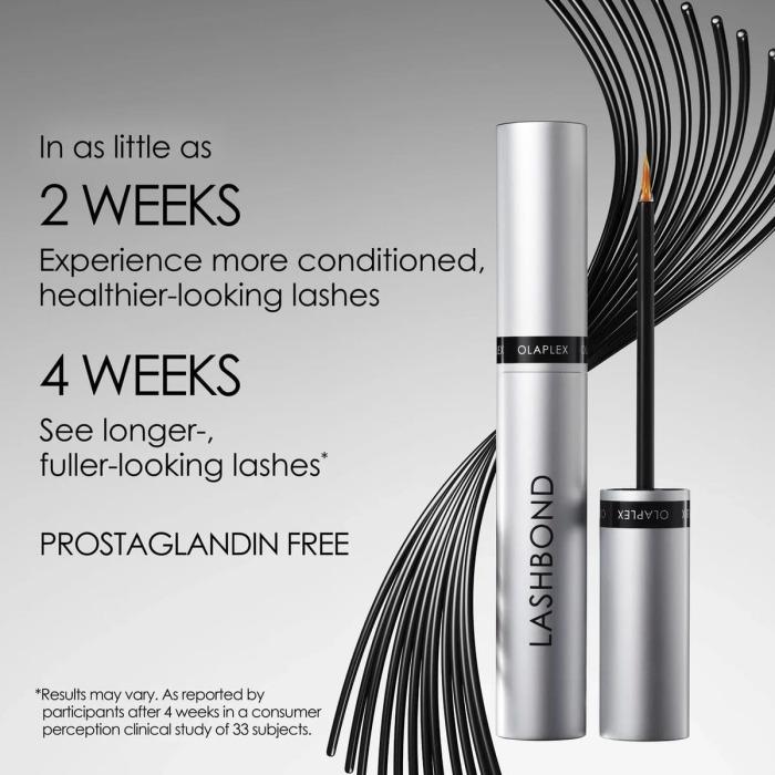 Сироватка для зміцнення Вій «Сила Погляду» Olaplex Lashbond Building Serum, 4.5 мл