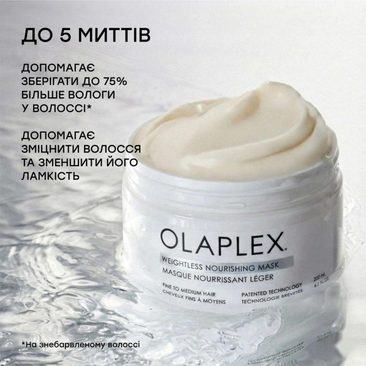 Відновлювальна живильна маска для волосся «Невагоме Живлення» Olaplex Weightless Nourishing Mask, 200 мл