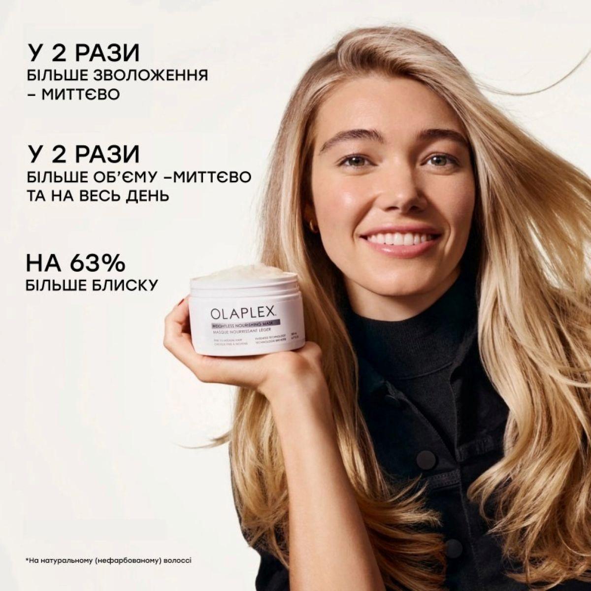 Відновлювальна живильна маска для волосся «Невагоме Живлення» Olaplex Weightless Nourishing Mask, 200 мл