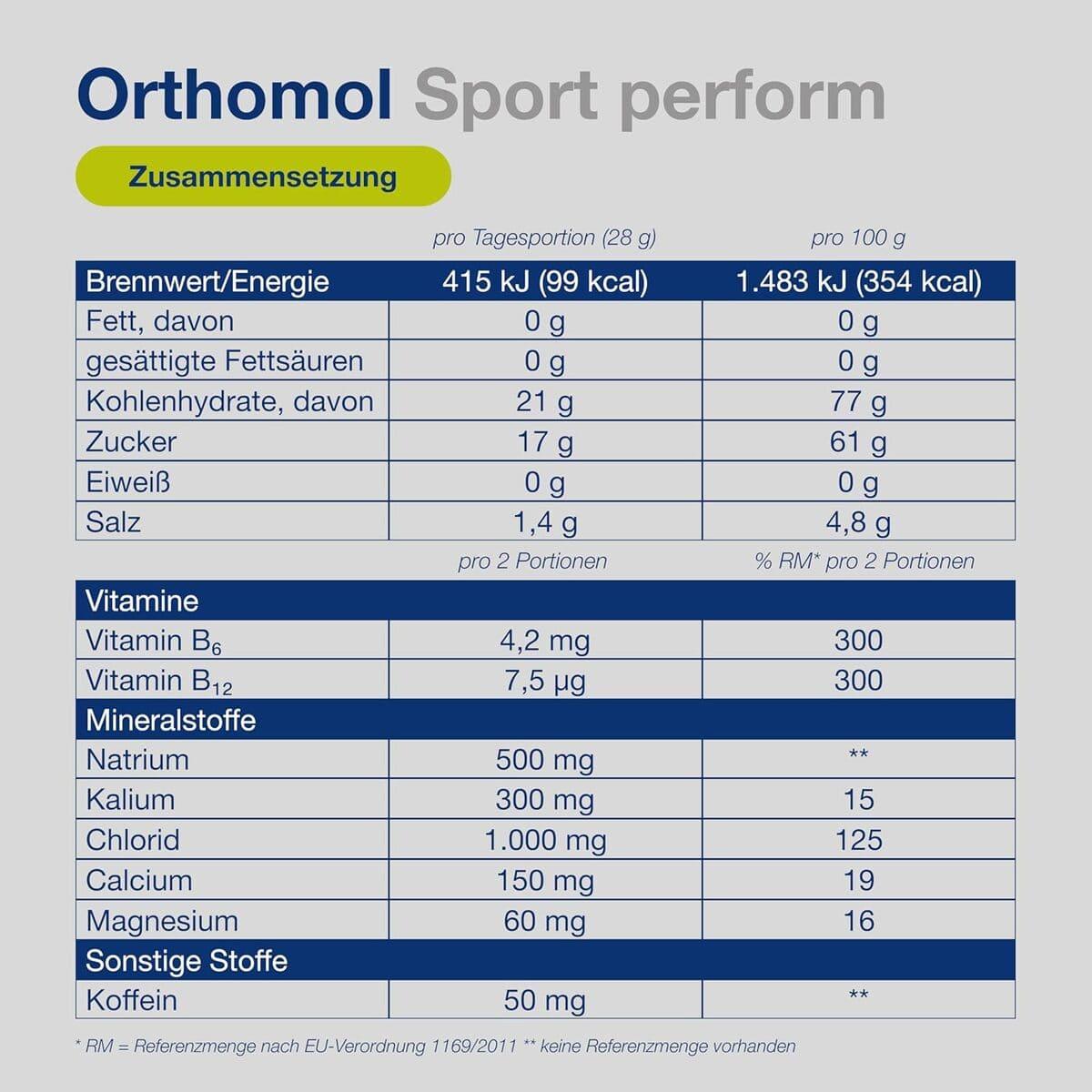 Orthomol Sport Perform електролітний напій під час тренування, гранули №16, 16 днів