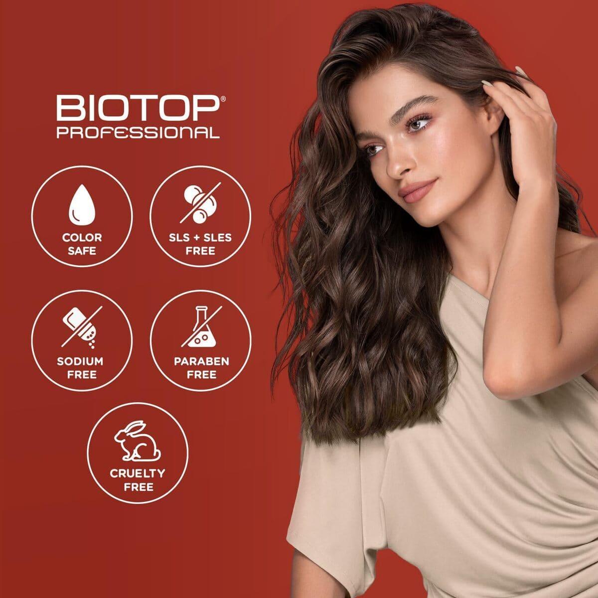 BIOTOP 02 Ампули проти лупи Eco Dandruff, 6x11 мл