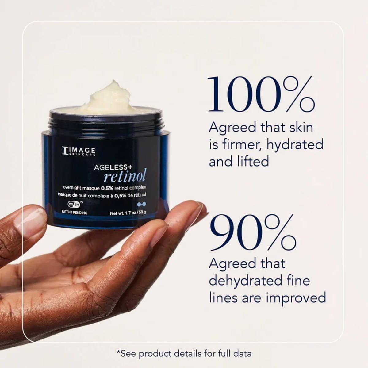 Нiчна вiдновлювальна маска з ретиноловим комплексом 0,5 % Image Skincare Ageless + Retinol Overnight Masque 0.5 % Retinol Complex, 50 г