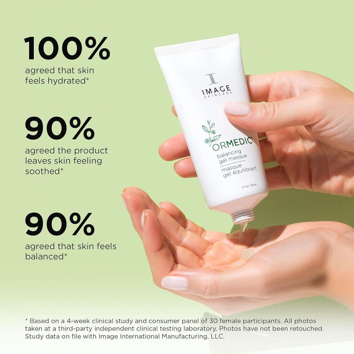 Заспокійлива гель-маска Image Skincare Ormedic Balancing Soothing Gel Mask, 59 мл